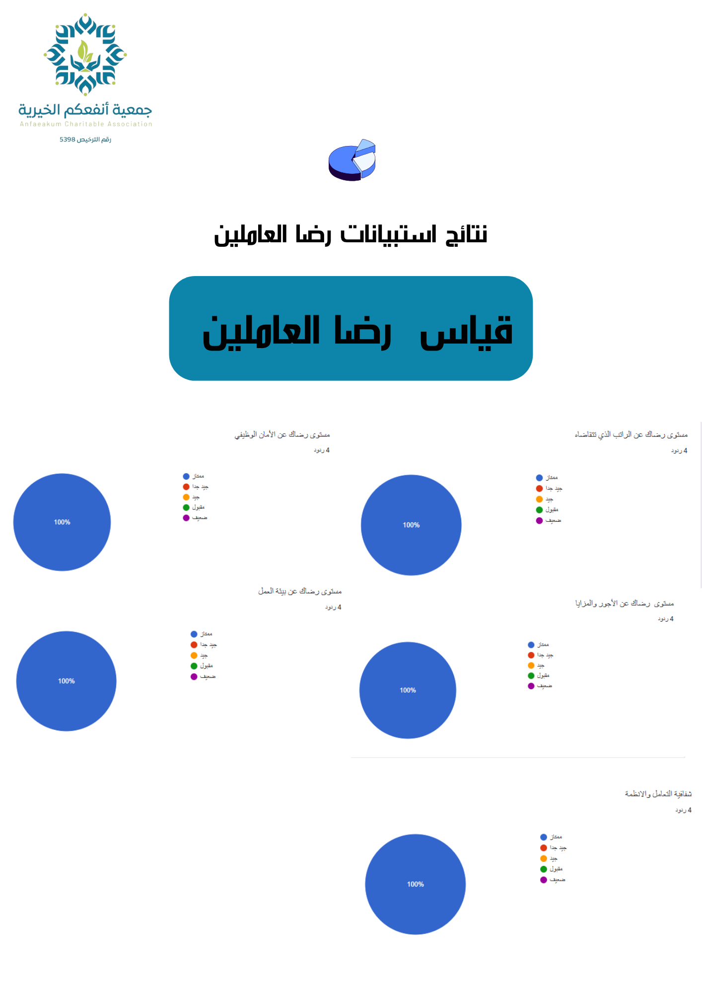 استبيان رضا العاملين